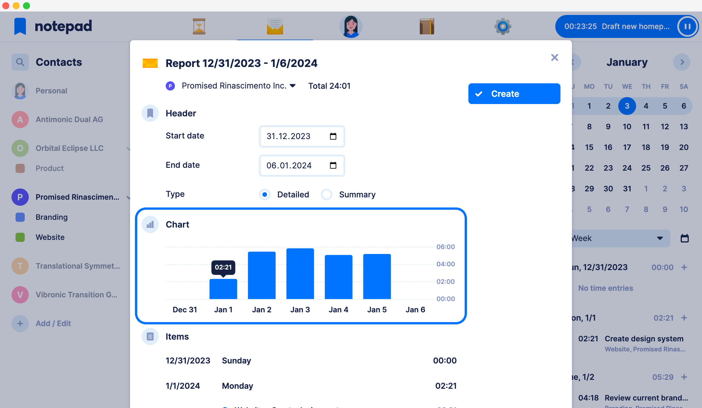 Each report comes with a beautiful chart